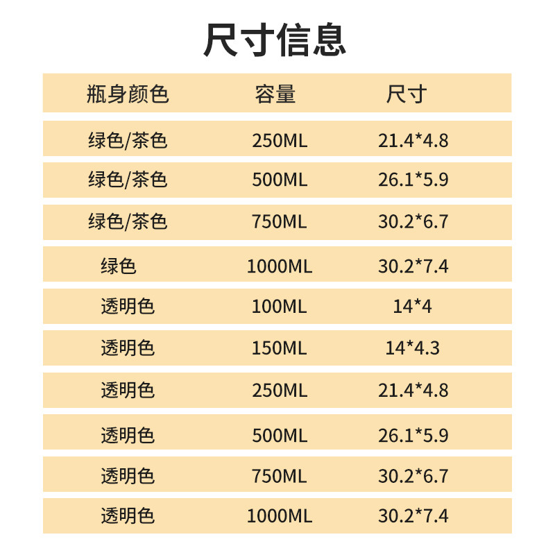 橄榄油瓶家用商用山茶油核桃油密封带盖油壶厨房防漏玻璃香油小瓶,淘宝优惠券,粉丝福利购,淘宝优惠卷