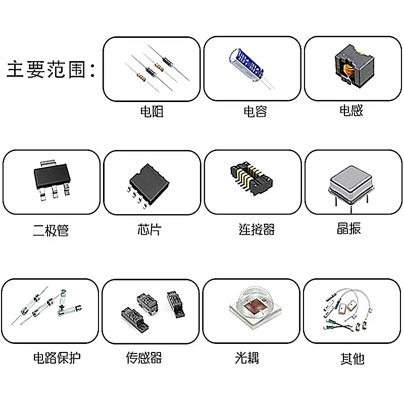 可直拍 RTS0072 RTS0072B DIP-16直插 全新进口原装  有货 - 图0