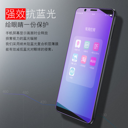适用oppor11钢化膜oppor11s全屏plus手机0ppor贴膜r11s防指纹puls oppr/11st蓝光0PP0全包opopr 11s/t半opr - 图2