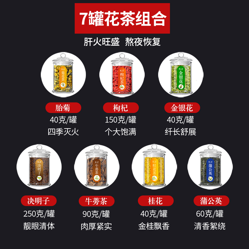 聚广德旗舰店菊花枸杞决明子金银花桂花牛蒡根花茶组合养生护茶包养肝清肝清火1