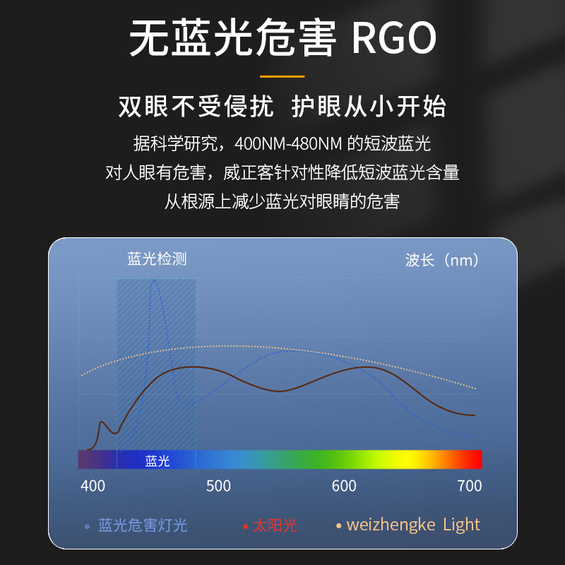 全铜卧室灯吸顶灯现代简约高级感2024年新款轻奢书房灯主卧房间灯-图2