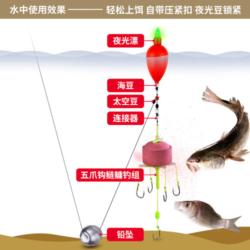 新款鲢鳙钓组浮钓专用爆炸钩水怪钓笼翻板鱼钩海竿大肚漂远投线组 - 图2