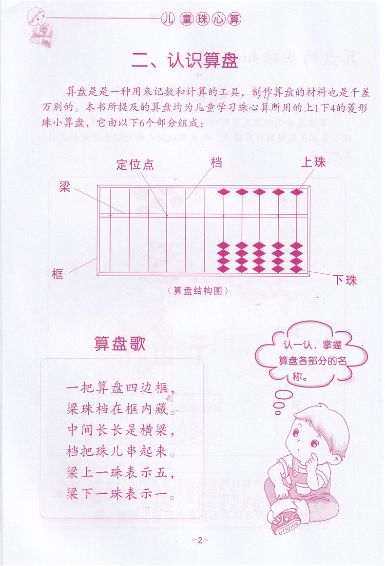 儿童珠心算教程小太阳珠心算整合集训教程 算盘的基础知识数珠对照表认识数字0-9与算珠 珠算心算练习册 - 图2