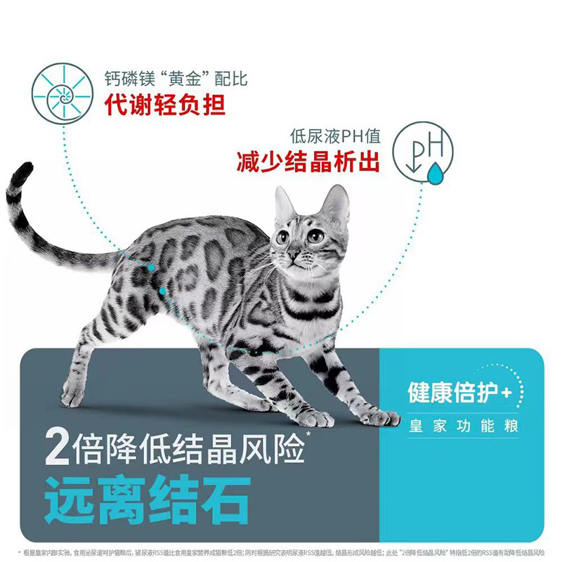 皇家泌尿呵护猫粮U31膀胱炎利尿闭少血结晶石补水泌尿道护理修复-图1