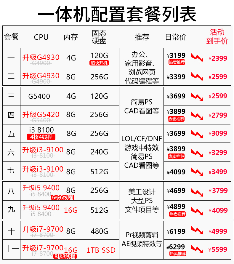 旌皓数码专营店AOC/冠捷833系列品牌23.8寸一体机电脑游戏型台式主机整机全套超薄高配会议设计迷你小型教学多媒体241