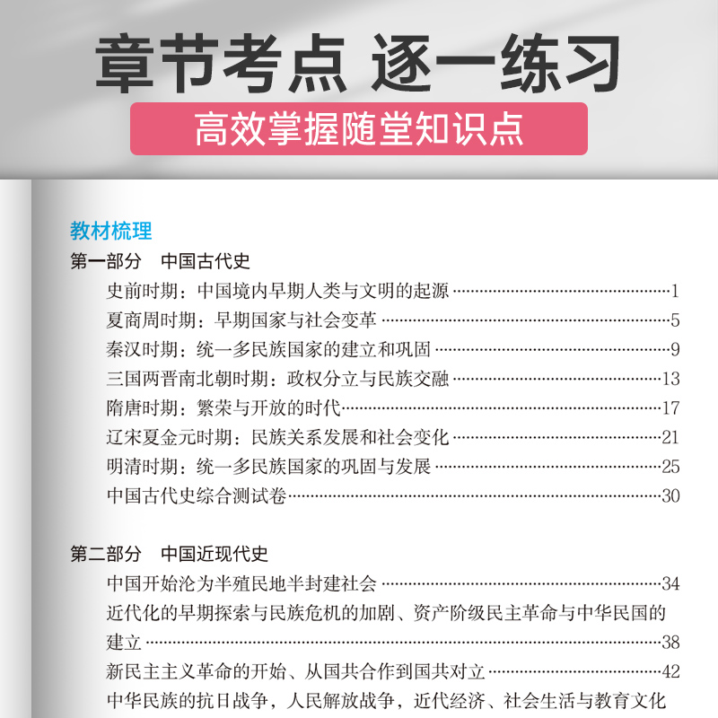 蝶变初中必刷题2024新版语文数学英语物理生物化学地理政治历史中考七八九年级会考教辅真题中学复习资料逆袭必刷题考试卷9科可选-图1