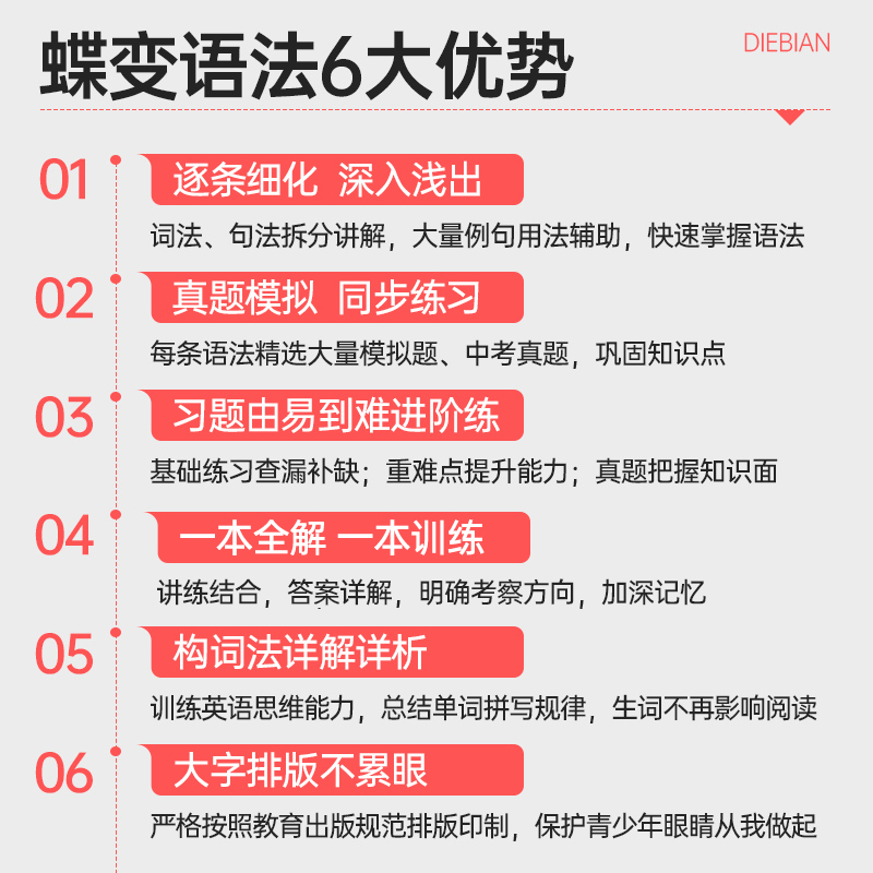 2024新版蝶变初中英语语法全解与专练2本套装 中考英语语法大全逐条细解精讲精练 初一初二初三七八九年级语法专项训练题练习册 - 图0