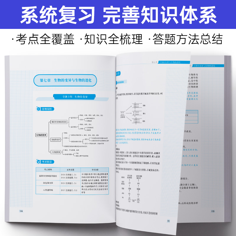 蝶变 2024版高中生物知识点清单新高考版高一二三通用知识点汇总清单高考总复习资料基础知识手册高中知识大全解题模板辅导书-图2