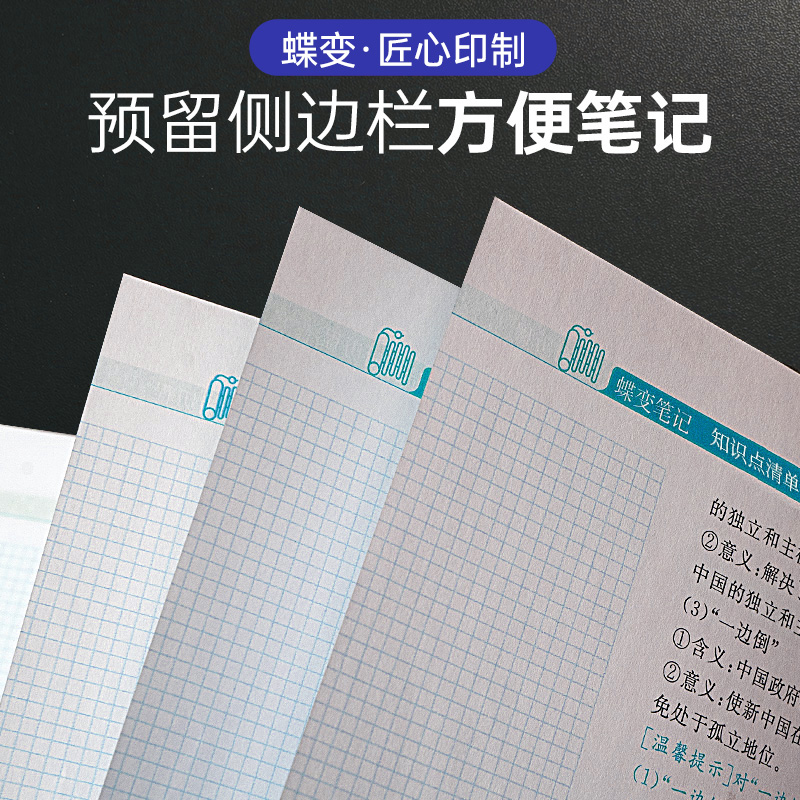 2024版高考蝶变 学霸笔记高中语文数学英语物理化学生物政治历史地理9科可选 知识点总结大全高一高二高三通用复习资料辅导书清单 - 图2