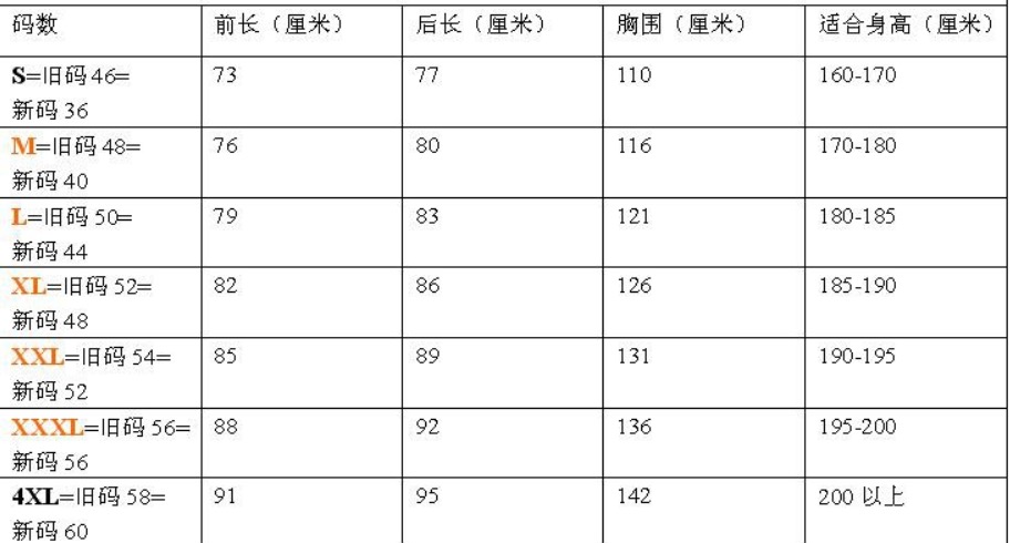 美国职棒大谷翔平天使队复古大人短袖t恤运动速干棒球服训练衫 - 图3