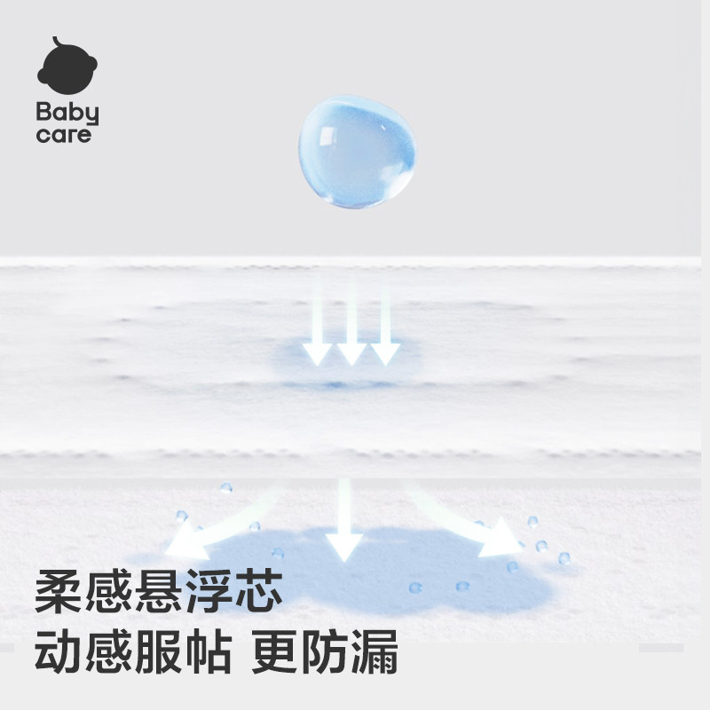 babycare小N卫生巾AirPro日夜用组合整箱超薄透气姨妈巾120片正品