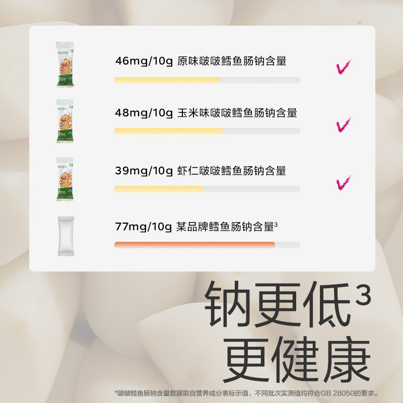 babycare鳕鱼肠光合星球儿童宝宝零食DHA肉肠无添加香肠鱼肠即食
