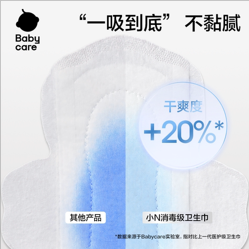【19.9任选8】babycare经期出行随心装消毒级卫生巾姨妈巾安睡裤 - 图0
