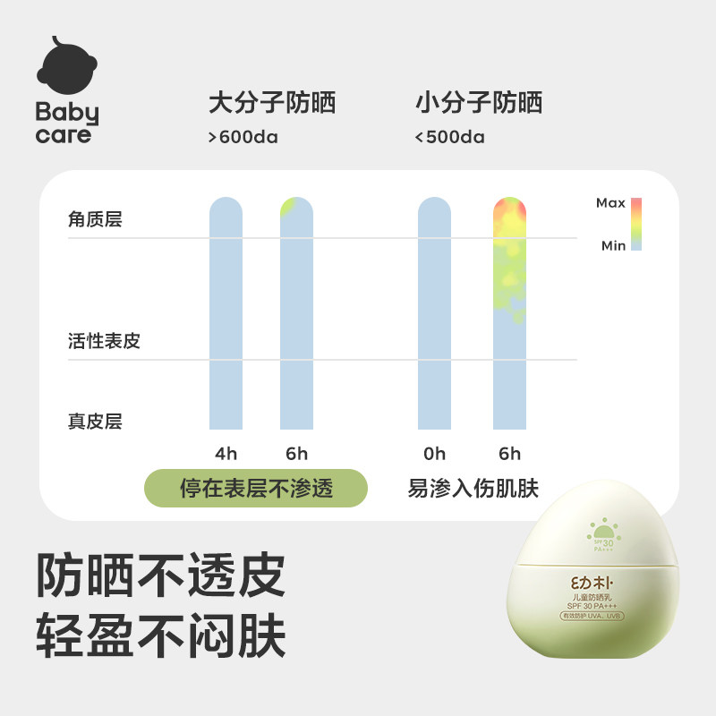 babycare儿童防晒乳恐龙蛋宝宝专用隔离紫外线防晒长效保湿