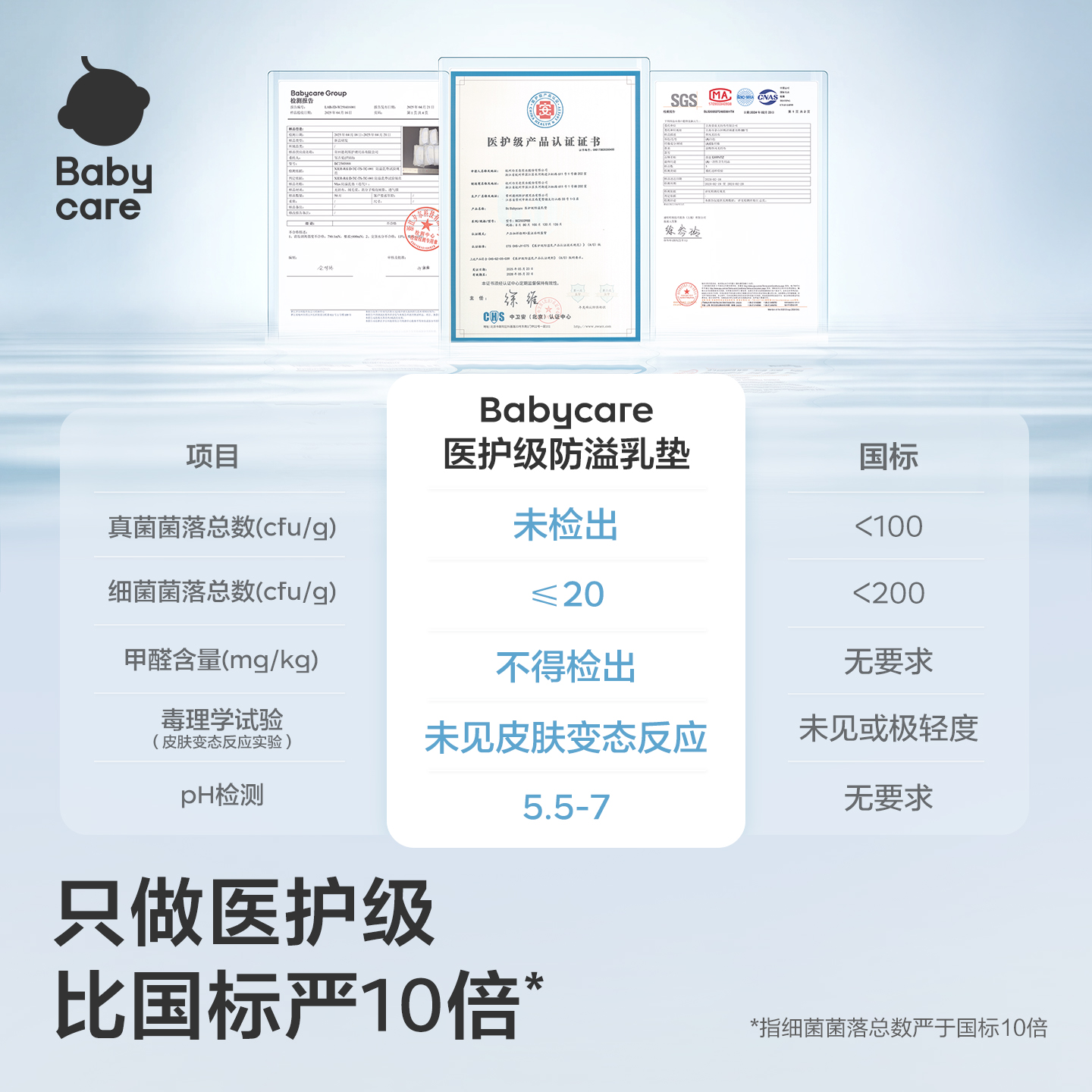 babycare Max防溢乳垫哺乳期产后一次性加厚乳垫隔奶垫透气80片装