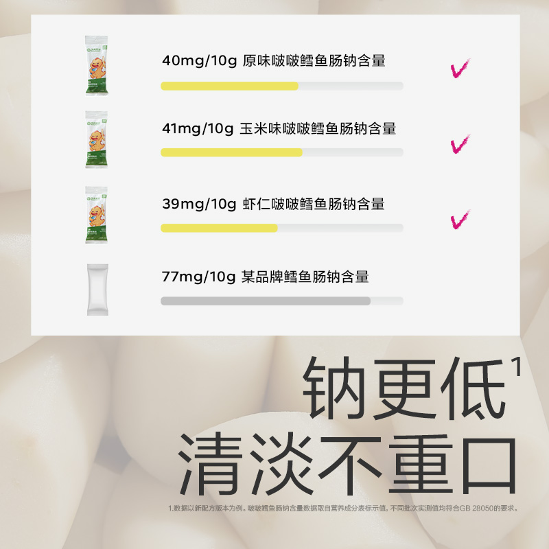 babycare鳕鱼肠光合星球儿童宝宝零食DHA肉肠无添加香肠鱼肠即食