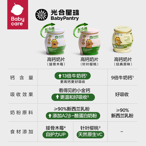 babycare奶片光合星球奶糖奶贝干吃零食儿童无添加砂糖高钙新升级-图0