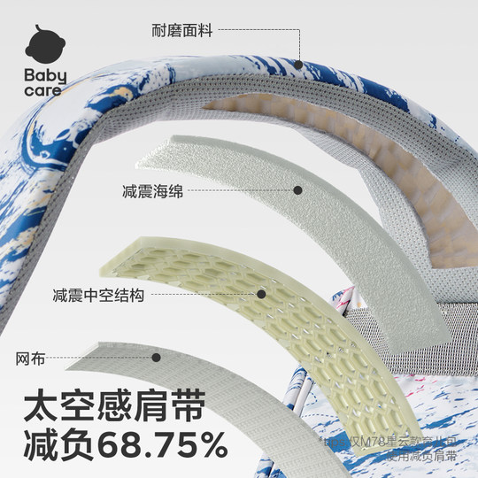 Babycare mommy bag bcbabycare