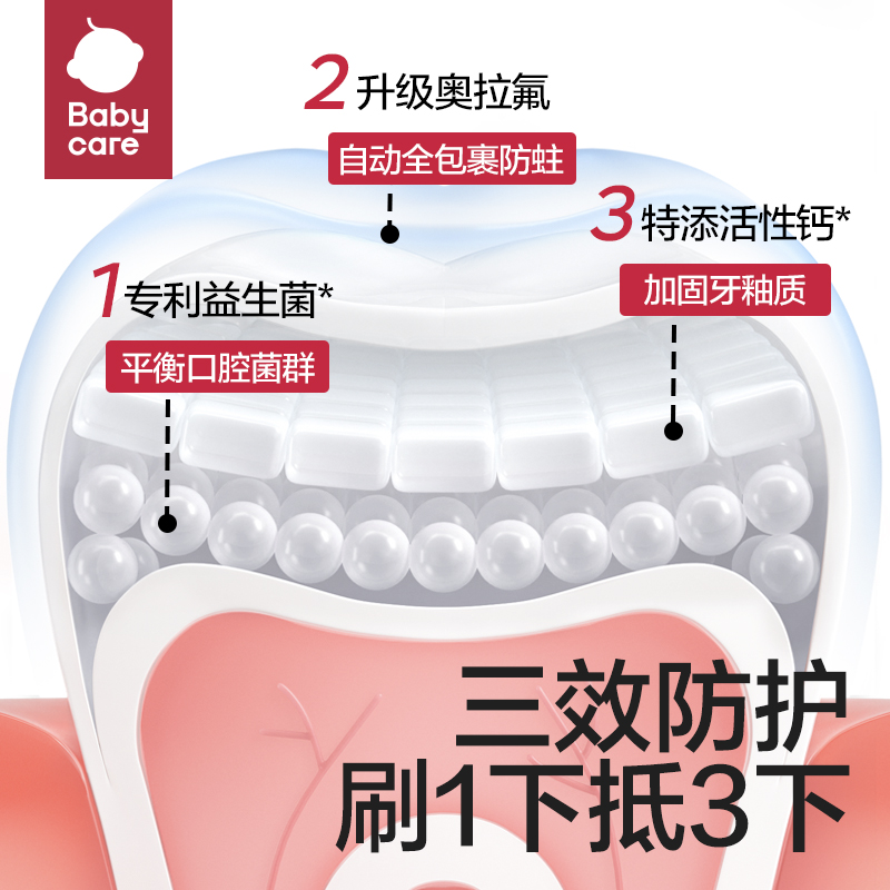 babycare奥拉氟儿童牙膏1-6-12岁婴儿宝宝含氟牙膏可防蛀牙防龋齿-图0