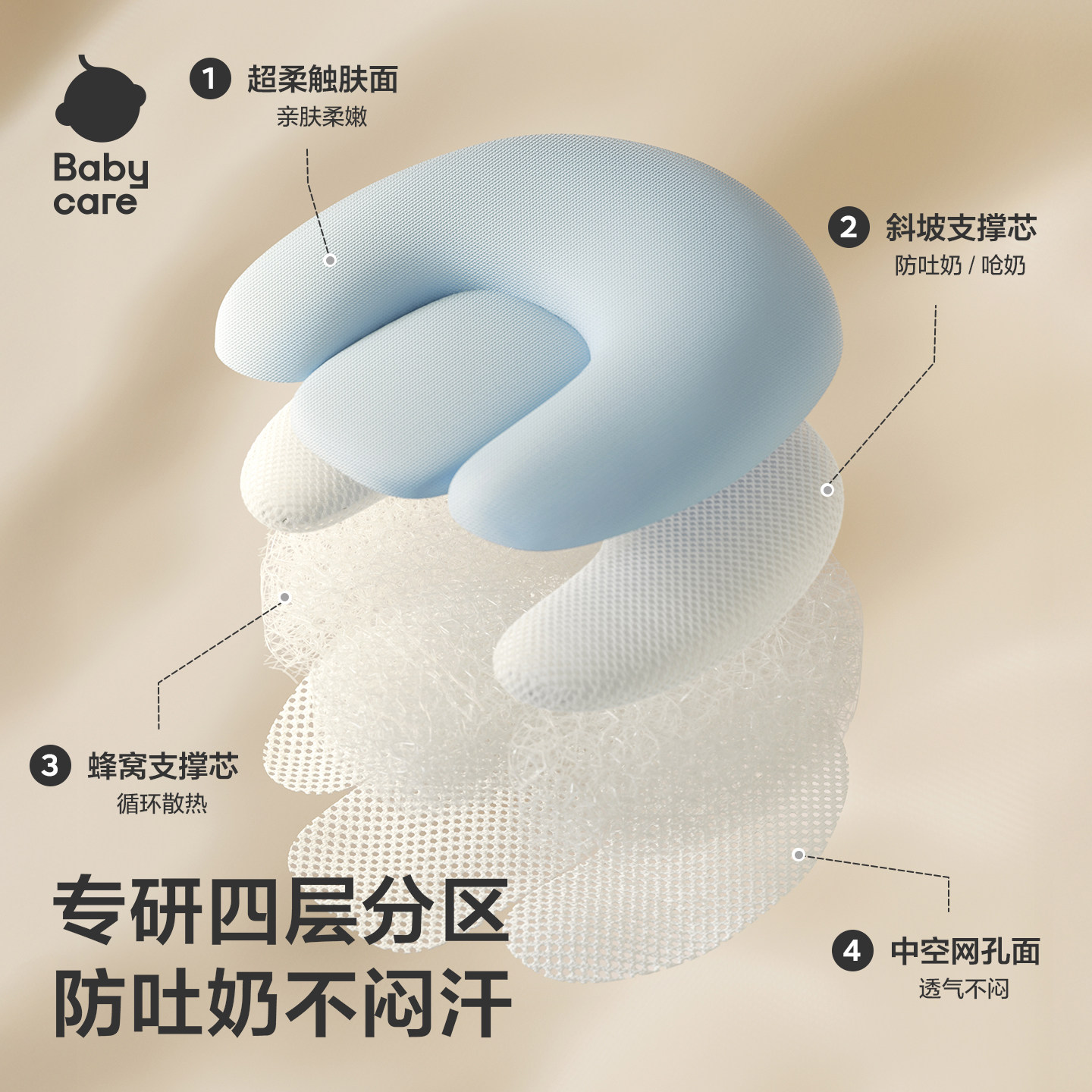 babycare哺乳枕喂奶神器坐喂护腰哺乳期喂奶枕婴儿防吐奶斜坡枕,淘宝优惠券,粉丝福利购,淘宝优惠卷