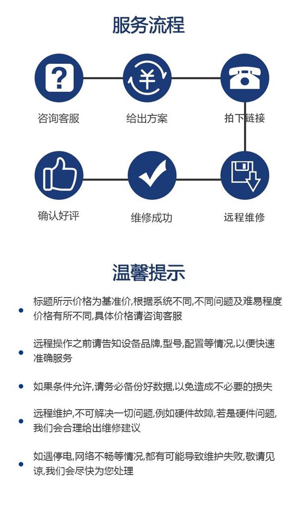 nginx配置问题解决负载均衡反代动静分离ssl证书https - 图1