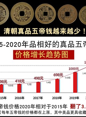 速发五钱压门槛用专过门石古压的铜钱下币化解入户门乔迁新居