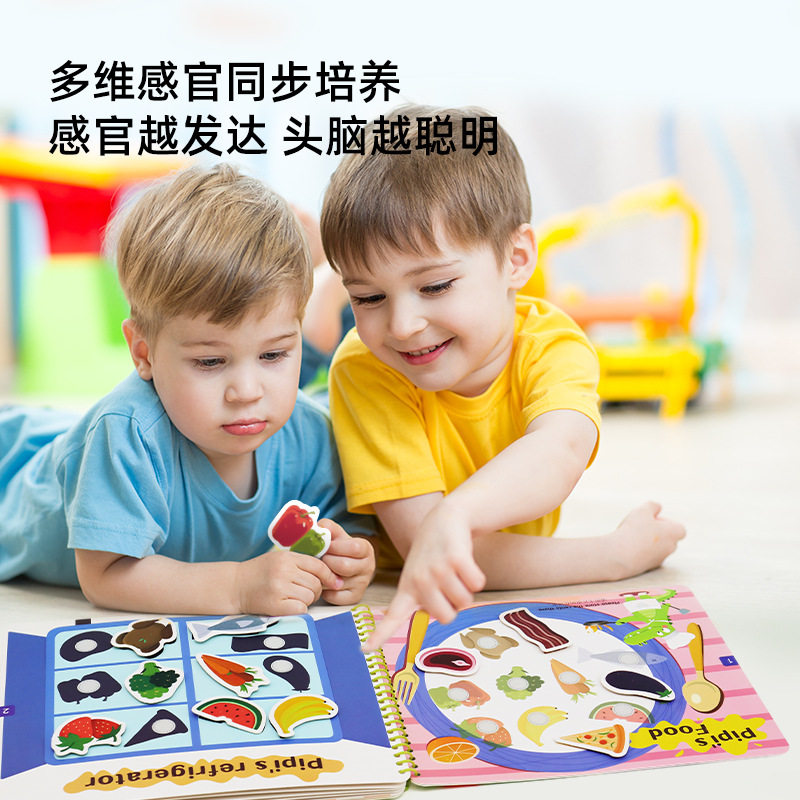图3