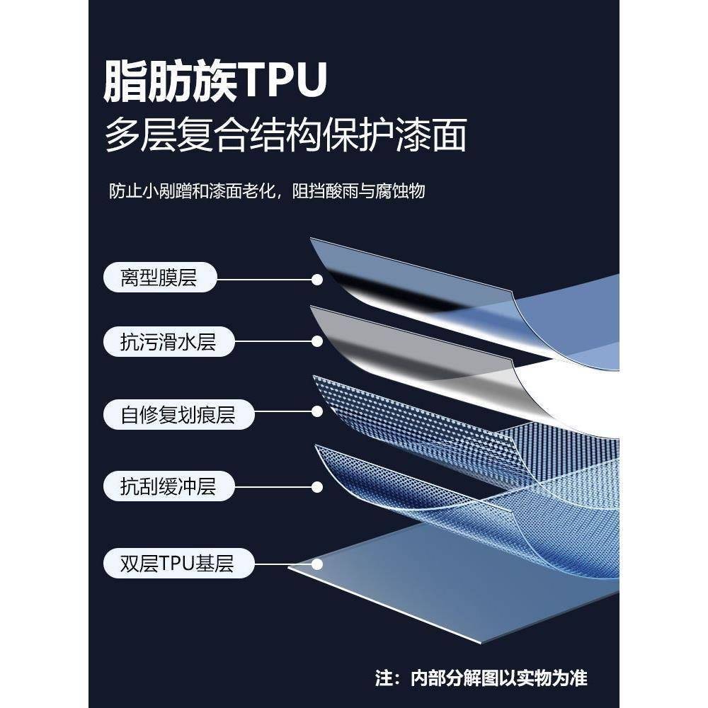 汽车TPU超亮水晶钢琴高亮黑全车漆面保护膜修复防划改色车衣贴膜 - 图2
