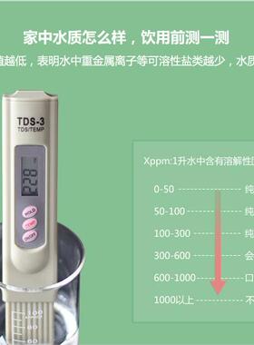 自来水TDS水质检测笔家用直饮净水器矿物质笔tds笔TDS水质测试笔