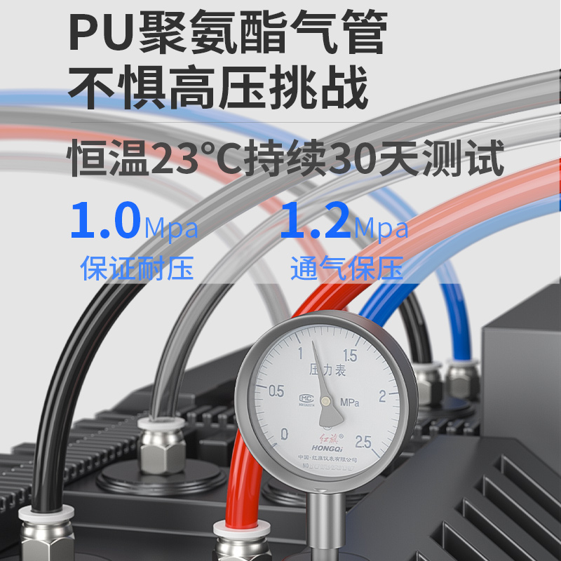 PU8*5气管空压机 气动软管外径8MM /12*8/10*6.5/6*4/4*2.5 - 图0