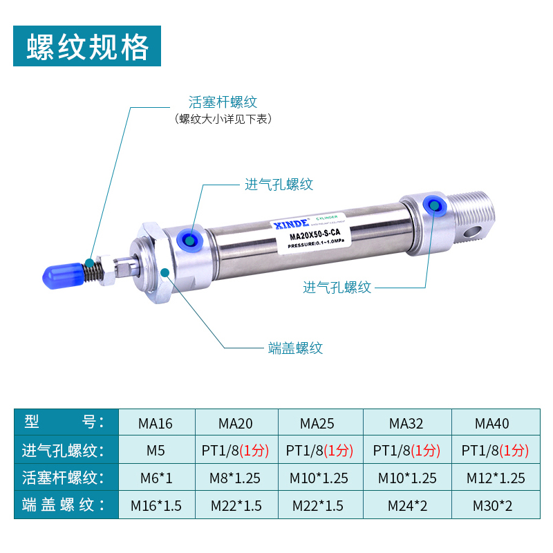 不锈钢迷你气缸MA16*25/50/75/100/125/150/200/300/400/500-S-CA - 图3