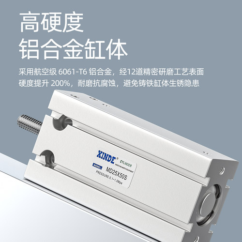 MD16X5X10X15X20X25X30X35X40X45X50-S小型多位置自由安装气缸 - 图3