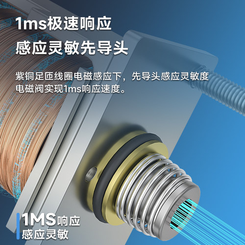 电磁阀4V210-08二位五通换向阀DC24V AC220V可替代AIRTAC亚德客 - 图2