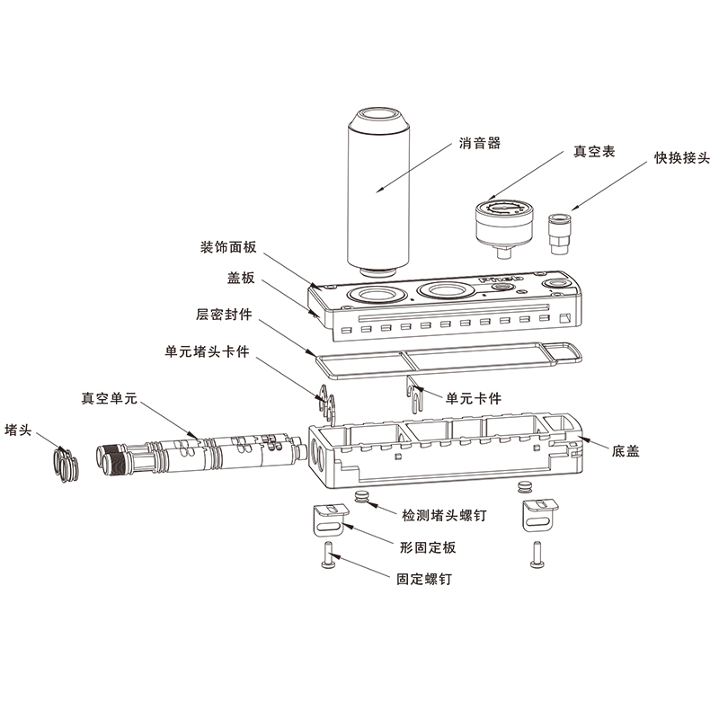 M402B多级真空发生器气动大流量大吸力VTM301-D-N 2 替PIAB真空泵 - 图2