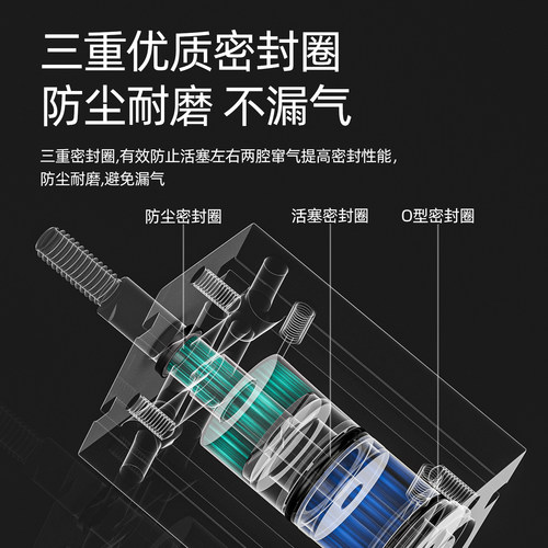 MD16X5X10X15X20X25X30X35X40X45X50-S小型多位置自由安装气缸 - 图2