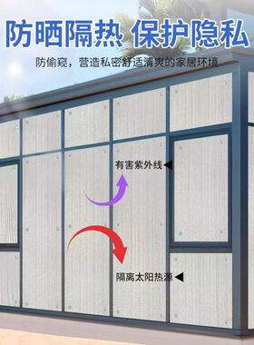 定制窗户阳台遮阳隔热膜
