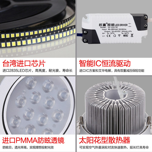 欧赢射灯led天花灯嵌入式客厅吊顶3w5w7w12w18w瓦牛眼灯筒灯孔灯 - 图2