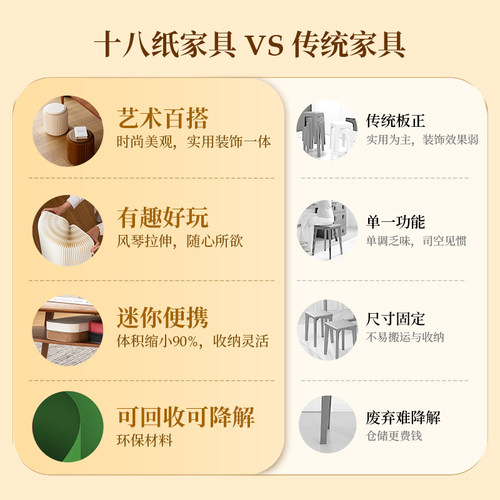 十八纸创意折凳家用换鞋凳折叠圆凳子休闲个性茶几隐形设计车载凳 - 图2