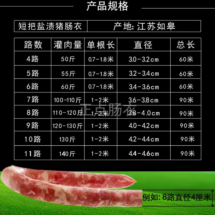 4-12路短把猪肠衣灌香肠红肠风干肠熏肠风干肠广式肠粉肠蛋肠血肠 - 图1