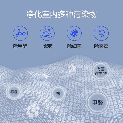 AllerAir欧乐空气净化器家用商用除甲醛雾霾别墅教室实验室6000 V - 图1