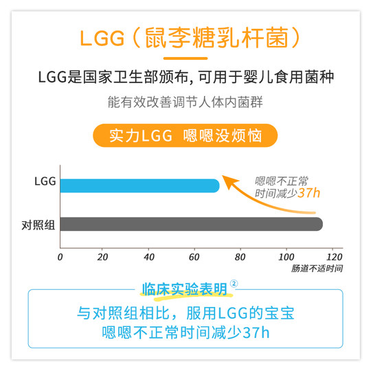 康萃乐婴幼儿益生菌洋甘菊滴剂调理宝宝肠胃儿童益生菌咀嚼片粉剂