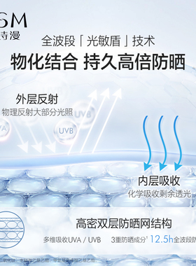 欧诗漫防晒霜小光盾50倍清爽防汗