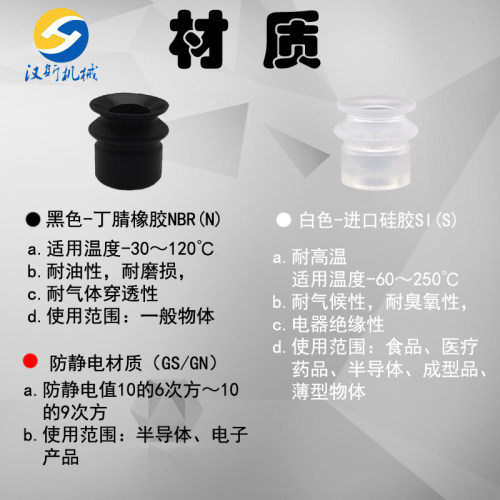 真空吸盘吸嘴ZP2-TB04MBGS-A3 ZP2-TB06MBS-H5 ZP2-TB15 20MBN-H5 - 图1