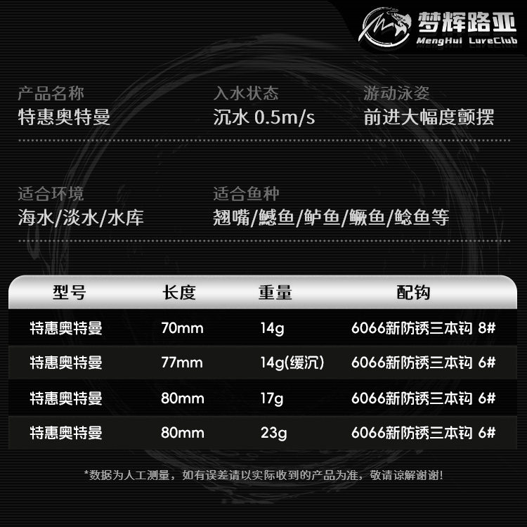 梦辉特惠版奥特曼远投路亚仿真假饵淡水岸抛鲈鱼翘嘴路亚饵,淘宝优惠券,粉丝福利购,淘宝优惠卷