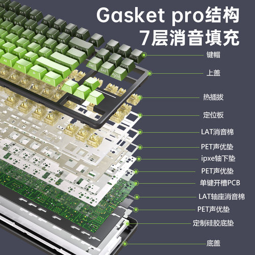 狼途T88机械键盘侧刻静音客制化等高线无线蓝牙三模游戏电竞办公 - 图2