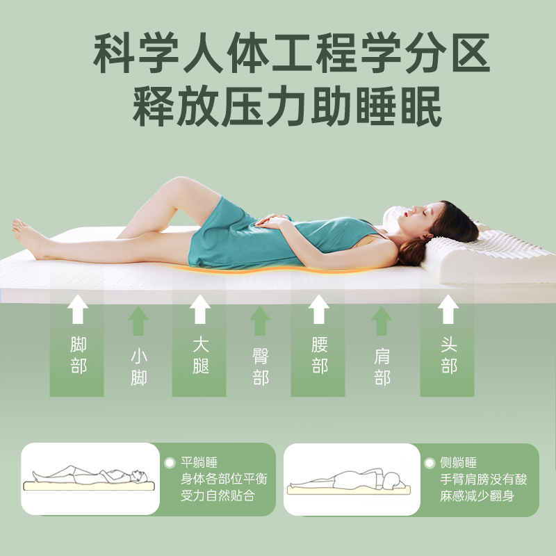 泰国乳胶床垫天然橡胶学生宿舍软垫1.8m家用榻榻米床垫子定制