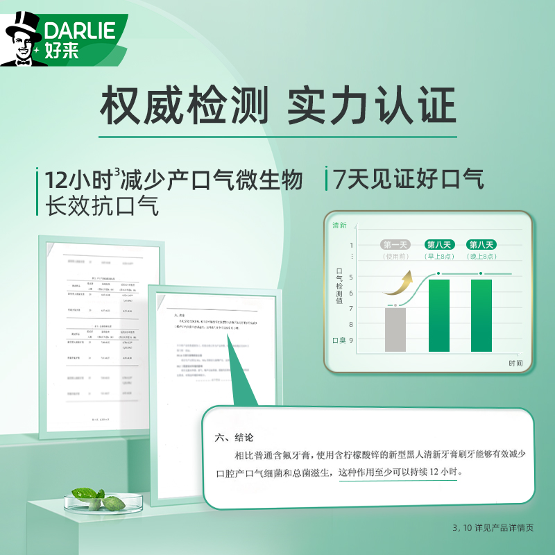 【天天赢黄金】DARLIE好来原黑人双重薄荷清然牙膏含氟清新口气-图1