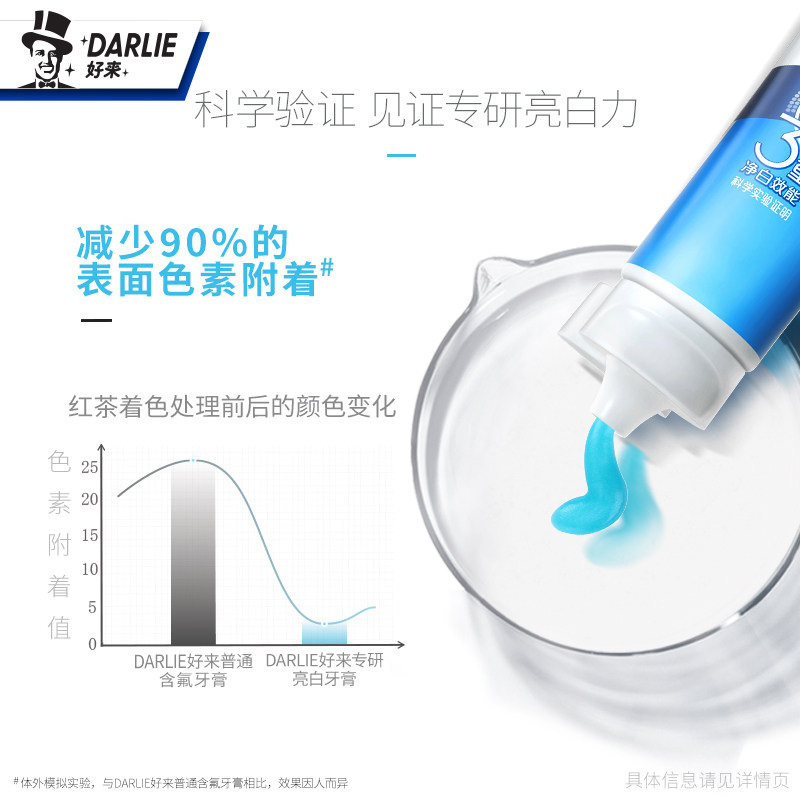 darlie好来(原黑人)亮白清新*牙膏 DARLIE好来牙膏