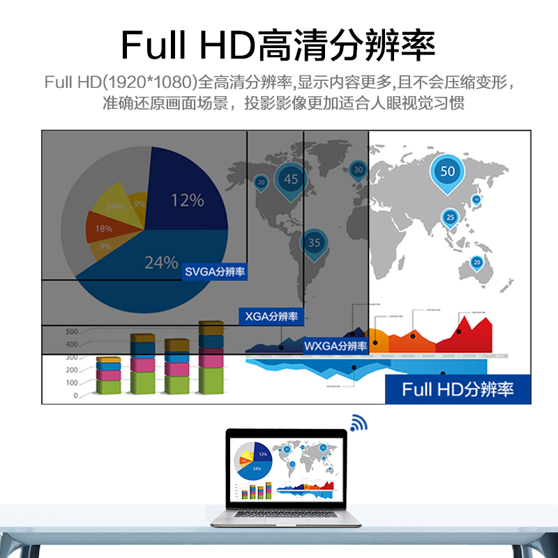 Epson爱普生投影仪CB-FH06办公商务商用教学家用3500流明高流明高亮度培训会议教育远程上课CB-U05升级款 - 图2