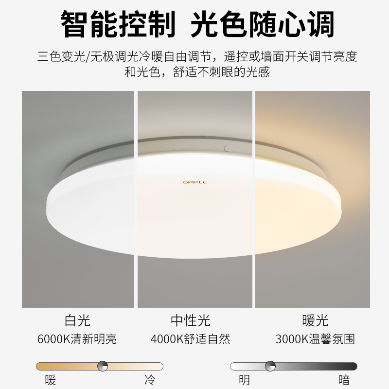 名星汇LED吸顶灯圆形卧室客厅餐厅阳台声光控雷达人体感应免打孔 - 图0